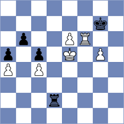 Nihal - Tabatabaei (chess.com INT, 2021)