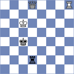 Gurevich - Jeran (Chess.com INT, 2020)