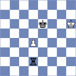 Graca - Ljukin (chess.com INT, 2023)