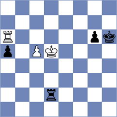 Juarez Garcia - Kvendseth (Chess.com INT, 2020)