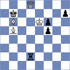 Al Ali - Tin (Chess.com INT, 2020)