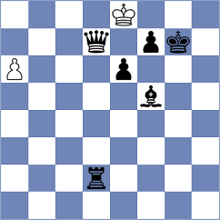 Kuznecova - Franchini (chess.com INT, 2024)