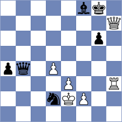 Kushch - Sowinski (chess.com INT, 2024)