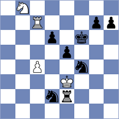 Rendle - Goltseva (chess.com INT, 2023)