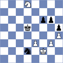 Shyam - Supi (chess.com INT, 2021)