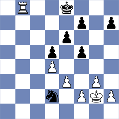 Iskusnyh - Villegas (Chess.com INT, 2021)