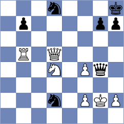 Langner - Sykora (Chess.com INT, 2021)