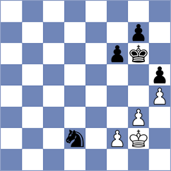 Nakhbayeva - Mahdavi (chess.com INT, 2024)