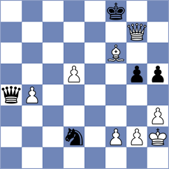 Illingworth - Atakishiyev (chess.com INT, 2023)