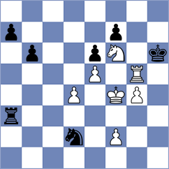 Chlpik - Ingebretsen (chess.com INT, 2023)
