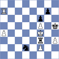 Sviridova - Bollen (Chess.com INT, 2020)