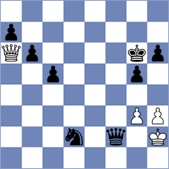 Yavorovsky - Papp (Chess.com INT, 2020)