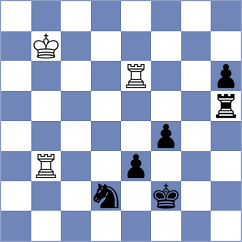 Mammadzada - Klukin (chess.com INT, 2024)
