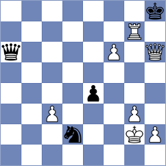 Sztokbant - Mesa Cruz (chess.com INT, 2023)