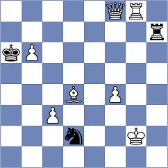 Badelka - Dzida (chess.com INT, 2024)