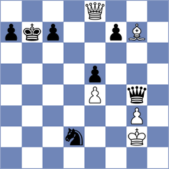 Garcia Cuenca - Willy (chess.com INT, 2023)