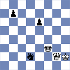 Svane - Andriasian (chess.com INT, 2023)