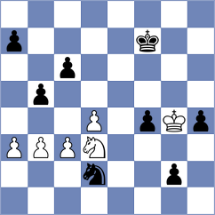 Cigan - Sreyas (chess.com INT, 2023)