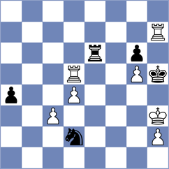 Li - Dworakowska (Chess.com INT, 2021)