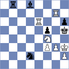 Goncalves - Ismagilov (chess.com INT, 2024)