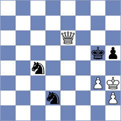 Jovic - Solys (chess.com INT, 2023)