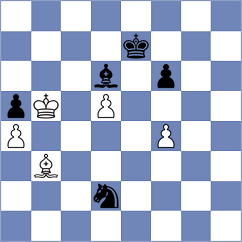 Avramidou - Rychkov (Chess.com INT, 2021)
