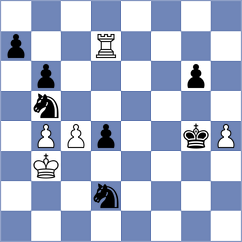 Kruchak - Isgandarova (Rhodes GRE, 2024)