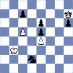 Adel - Mendez (chess.com INT, 2023)
