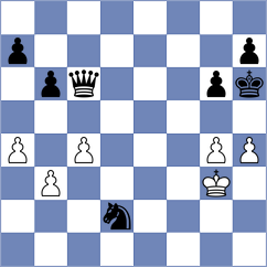 Sethuraman - Borgaonkar (chess.com INT, 2024)