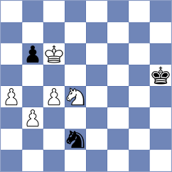 Mohammad - Warsia (Chess.com INT, 2020)
