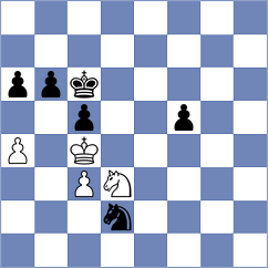 Miller - Sahib (chess.com INT, 2024)