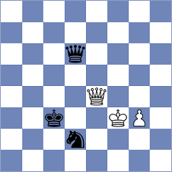 Esipenko - Duda (chess.com INT, 2024)