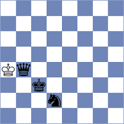 Tsotsonava - Goltsev (chess.com INT, 2021)