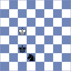 Mullodzhanov - Gubajdullin (chess.com INT, 2024)