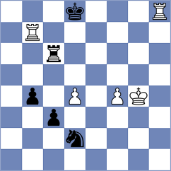 Shpanko - Modi (Chess.com INT, 2020)