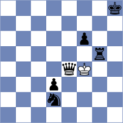 Kohler - Borodavkin (chess.com INT, 2023)