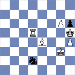 Victor - Gubajdullin (chess.com INT, 2024)