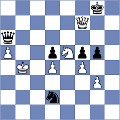 Abdusattorov - Klyukin (Chess.com INT, 2019)