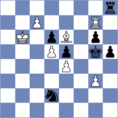 Makarian - Purtseladze (chess.com INT, 2023)