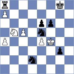 Christiansen - Pichot (chess24.com INT, 2020)