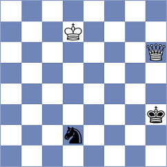 Gurevich - Podobnik (chess.com INT, 2022)