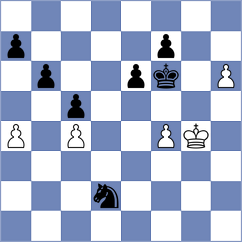 Anupam - Zhizmer (chess.com INT, 2024)