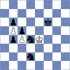 Gonzalez - Loiacono (chess.com INT, 2023)
