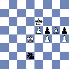 Nicula - Kekic (chess.com INT, 2024)