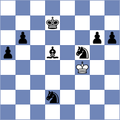 Ozer - Mizzi (chess.com INT, 2023)