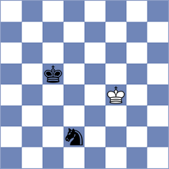 Janaszak - Camacho Collados (chess.com INT, 2023)