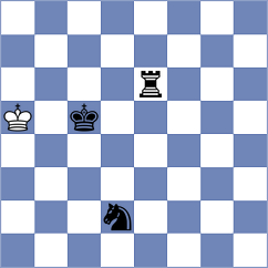 Djordjevic - Savanovic (Chess.com INT, 2019)