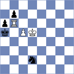 Fishbein - Guerb (chess.com INT, 2023)