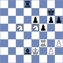 Martin Alvarez - Gavrilin (chess.com INT, 2023)