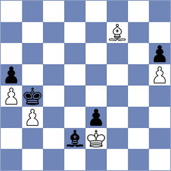Sonnenschein - Toktomushev (chess.com INT, 2023)